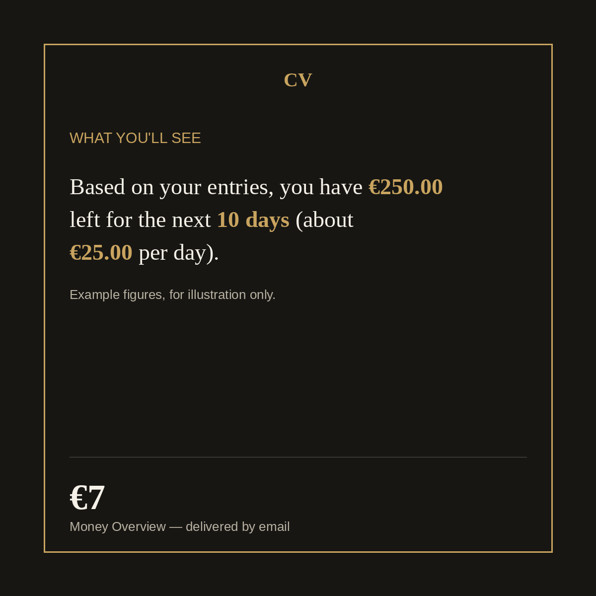 Money Overview